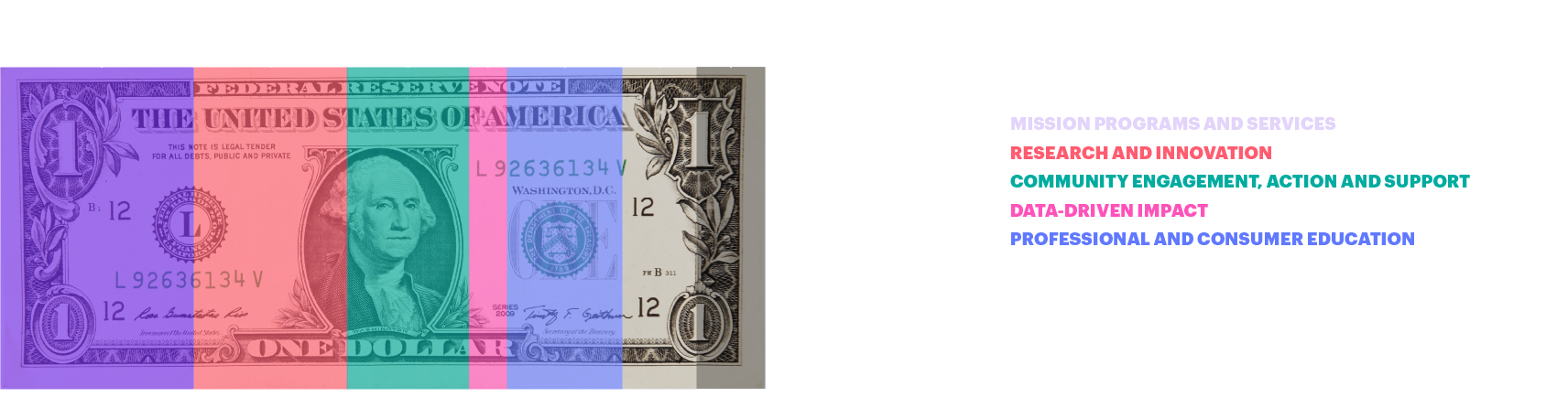 march for babies use your dollar