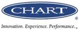 Chart Industries